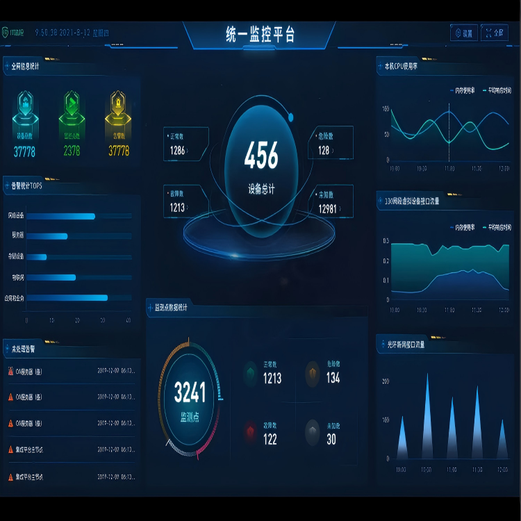 豸߼ 豸ݲɼӻƽ̨ ѯ