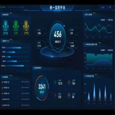 豸߼ 豸ݲɼӻƽ̨ ѯ