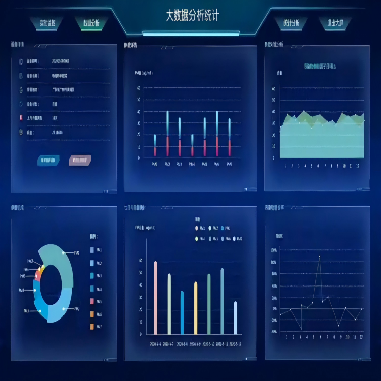 豸߼ 豸ݲɼӻƽ̨ ѯ