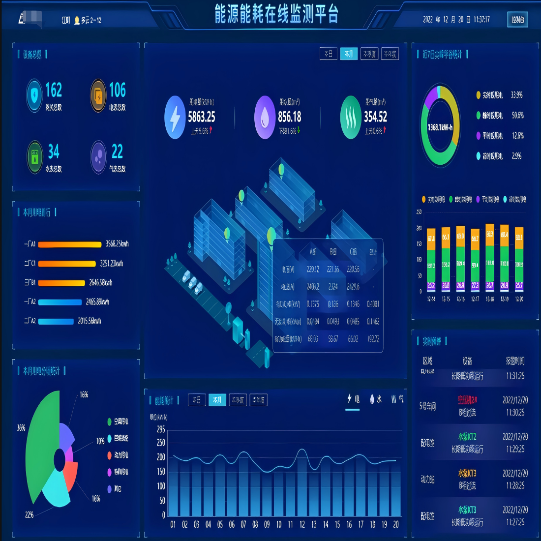 ҵԴAIܺļ վάݲɼϵͳ ѯ