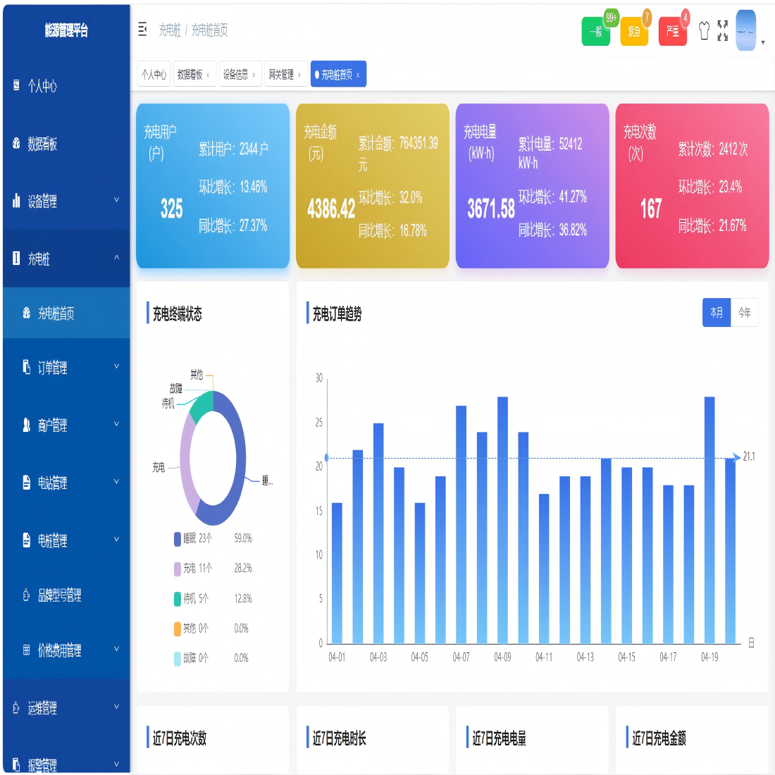 ҵԴAIܺļ վάݲɼϵͳ ѯ