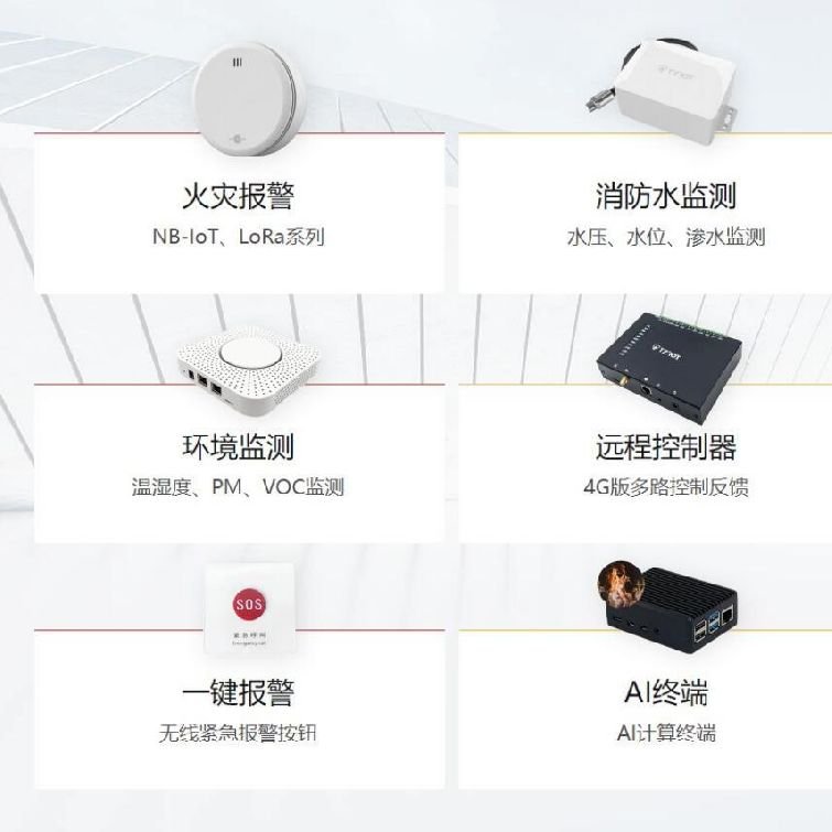 WTH沃特华数字化智慧消防运营管理系统WTH