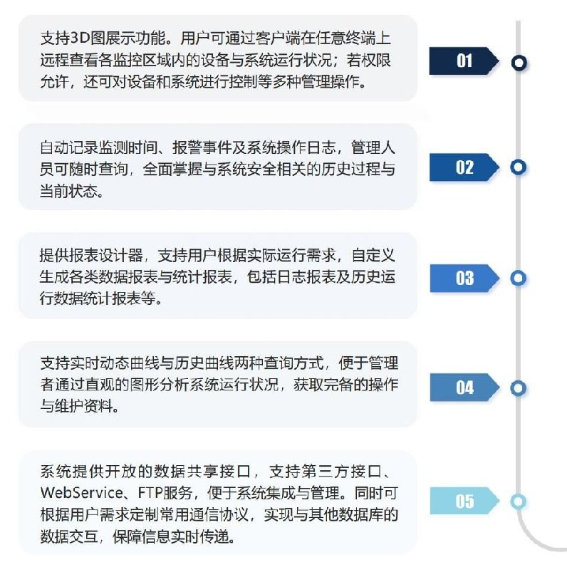 WTH沃特华数字化智慧消防运营管理系统WTH