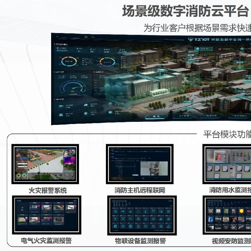 WTH沃特华数字化智慧消防运营管理系统WTH