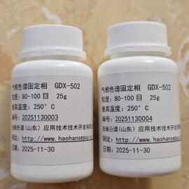 haohan߷СGDX-502ɫӦڰ890ϵ80-100Ŀ