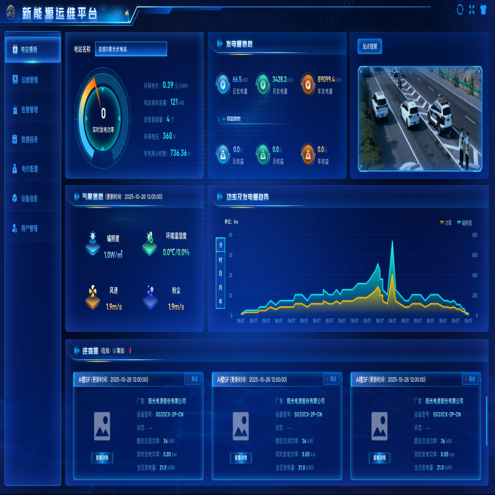 ҵԴάƽ̨ ԴAIܺļ ݲɼϵͳѯ