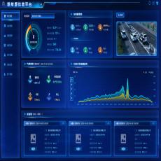 ҵԴάƽ̨ ԴAIܺļ ݲɼϵͳѯ