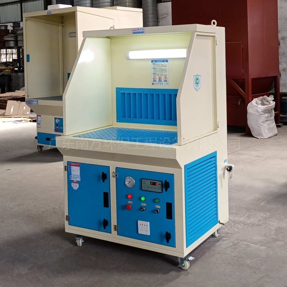 ͸ʽĥ̨ ȥë׹۳豸ȫ