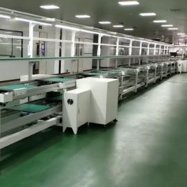 ������ܿƼ����·���˫�㱶���������߶���