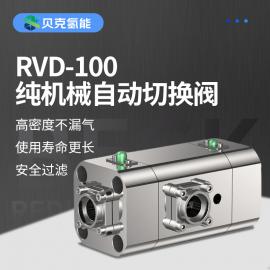 �������ܴ���еʽ�Զ��л���RVD-100