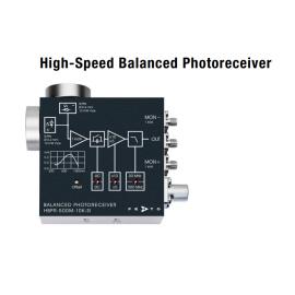 �ߴ���Si-PINƽ����̽����FEMTO HBPR-500M-10K-SI-FST