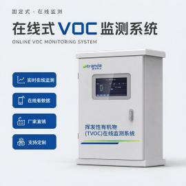 ����ʽVOC���߼���ǳ���˹���ʴ�Stranda-1000-BX